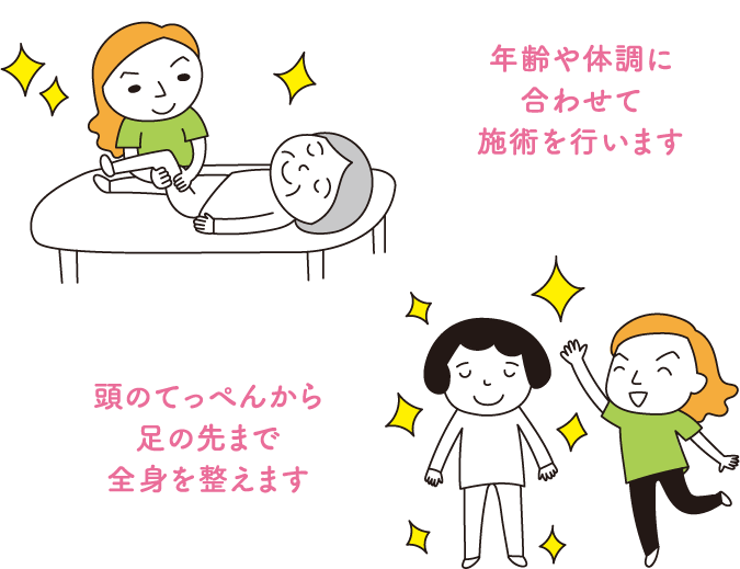こんな方におすすめ